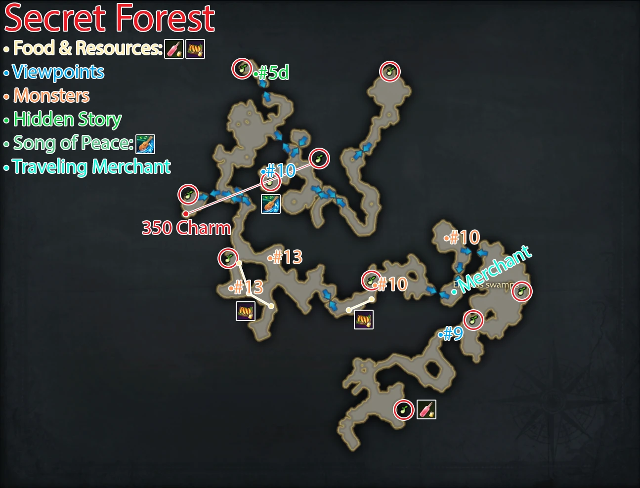 Overall Maps - lostArk English (Lost Ark) - Guilded